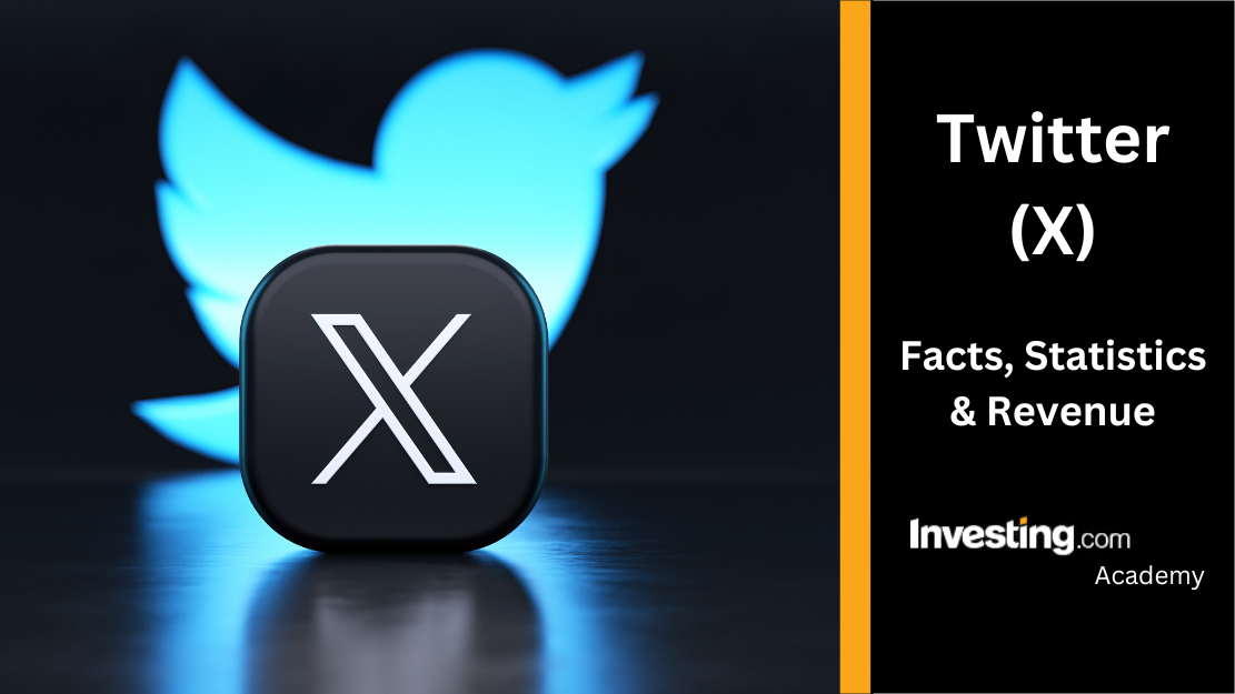 TG account screening